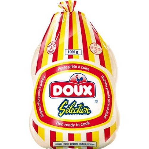 Strong Chicken