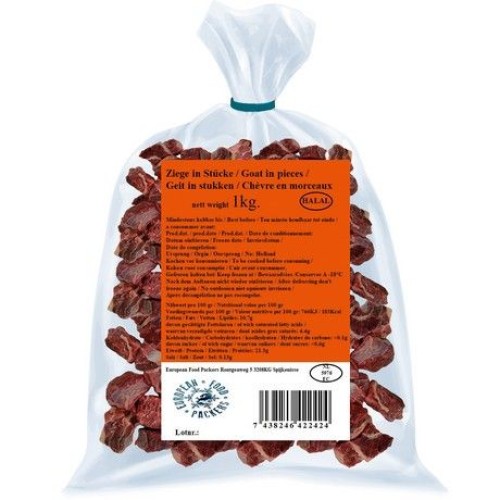 Goat Meat
